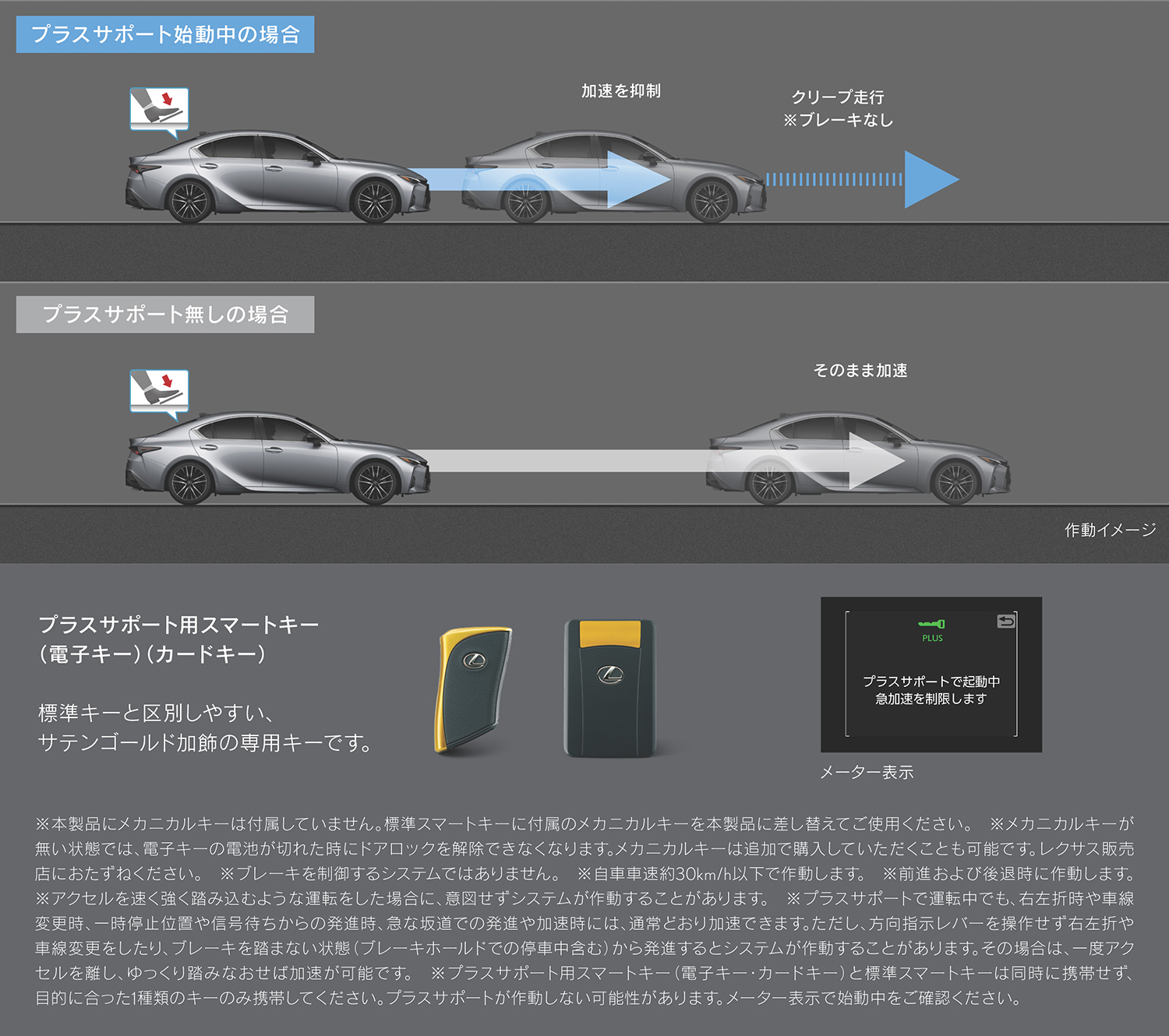 レクサスISがビッグマイナーチェンジを実施 〜 画像112