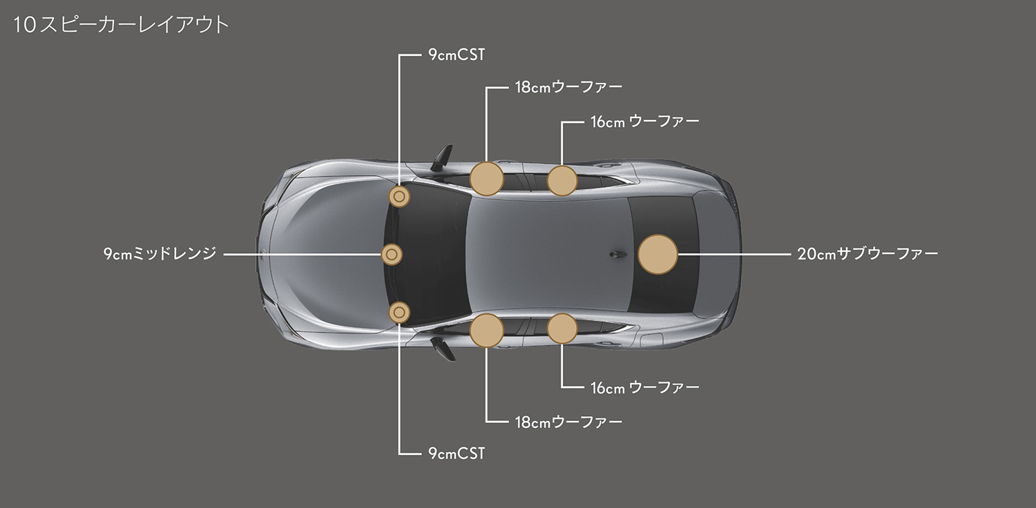 レクサスISがビッグマイナーチェンジを実施 〜 画像113