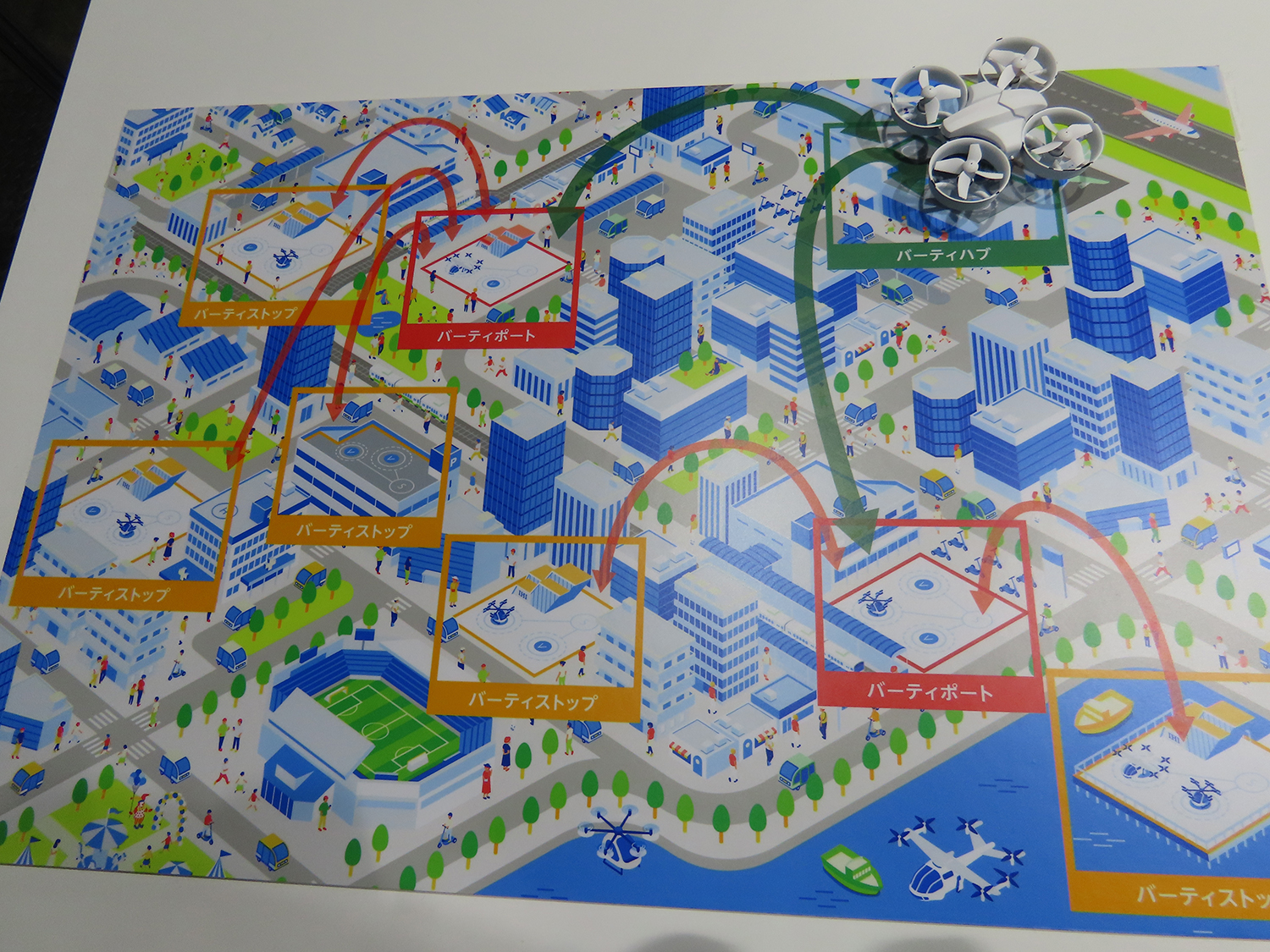 バーディポートのイメージ