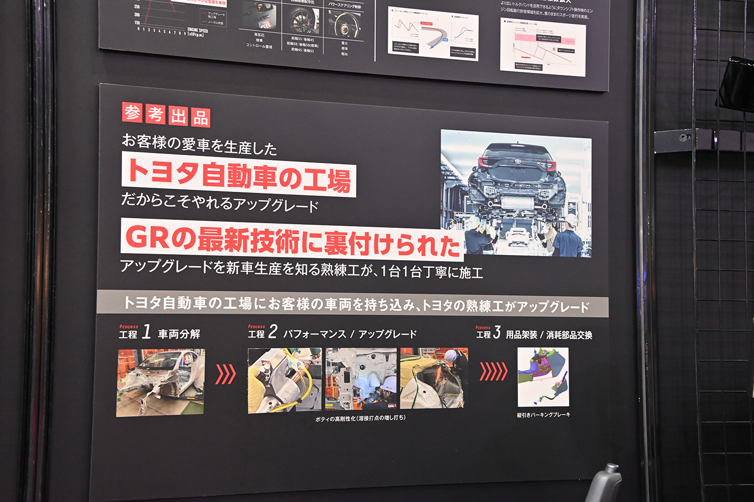 GRヤリスのスポット増しプランのイメージ 〜 画像24