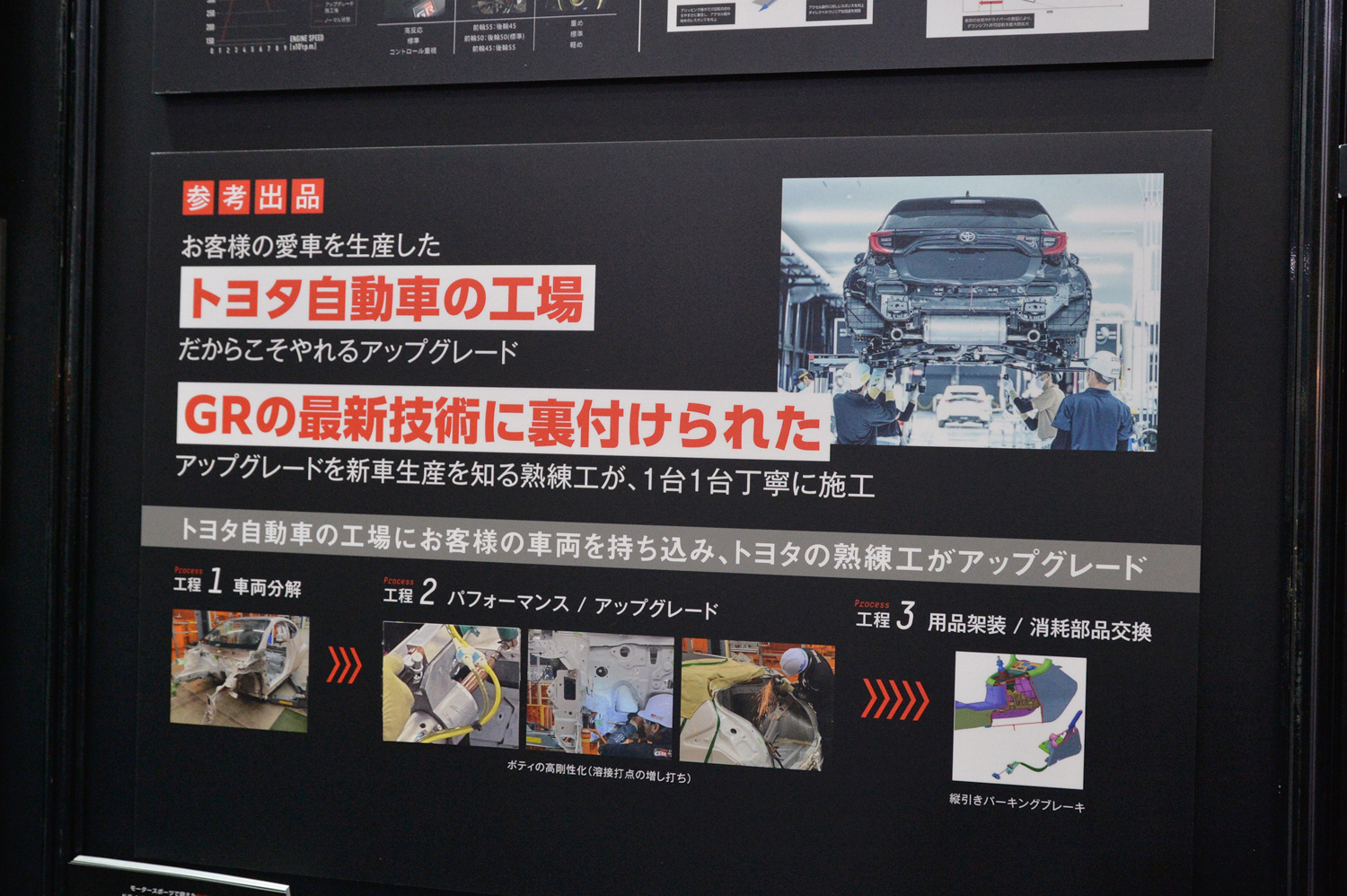 ただ新車を展示しただけじゃないトヨタブースはクルマ好きが羨むプランに溢れていた【東京オートサロン2026】 〜 画像4