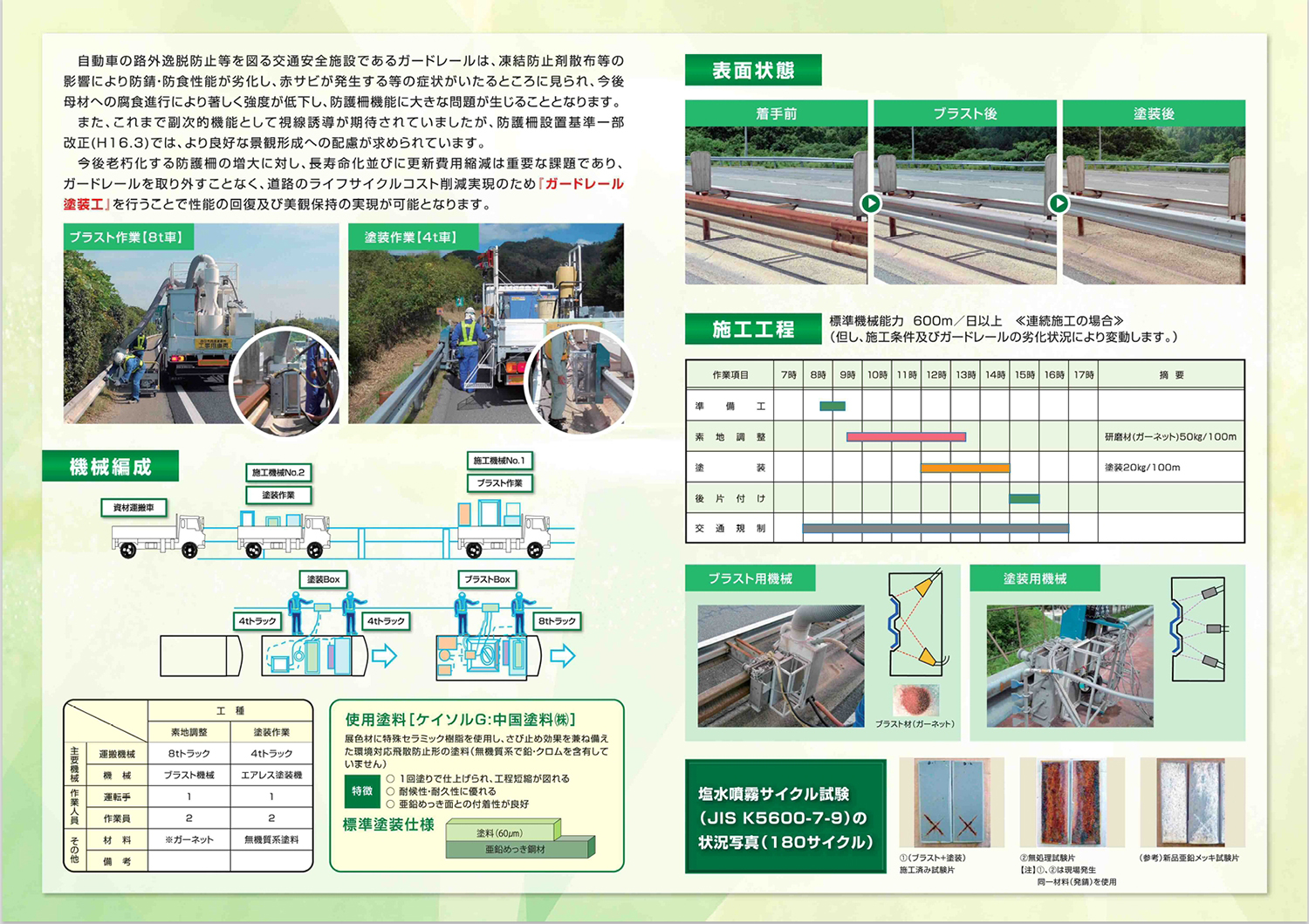 重作業だったガードレール塗装を自動化した「ガードレール塗装工」がスゴい 〜 画像1