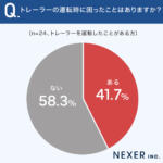 【画像】運転経験者でもバックや駐車は難しい！　想像どおりトレーラーの運転はめちゃくちゃ大変だった 〜 画像3