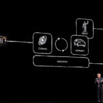 【画像】いま知っておくべきキーワード！　この先の自動運転を支える「フィジカルAI」ってなに？ 〜 画像5