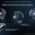 【画像】単なるデザインコンセプトにあらず！　メルセデス・ベンツの「ヴィジョン・アイコニック」は全身ソーラーパネルのスゴイやつだった 〜 画像20