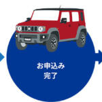 【画像】発売後５日で受注停止になったジムニーノマドの受注がついに再開！　ただし急いでも意味ナシの納車順は抽選ってどういうこと？ 〜 画像2