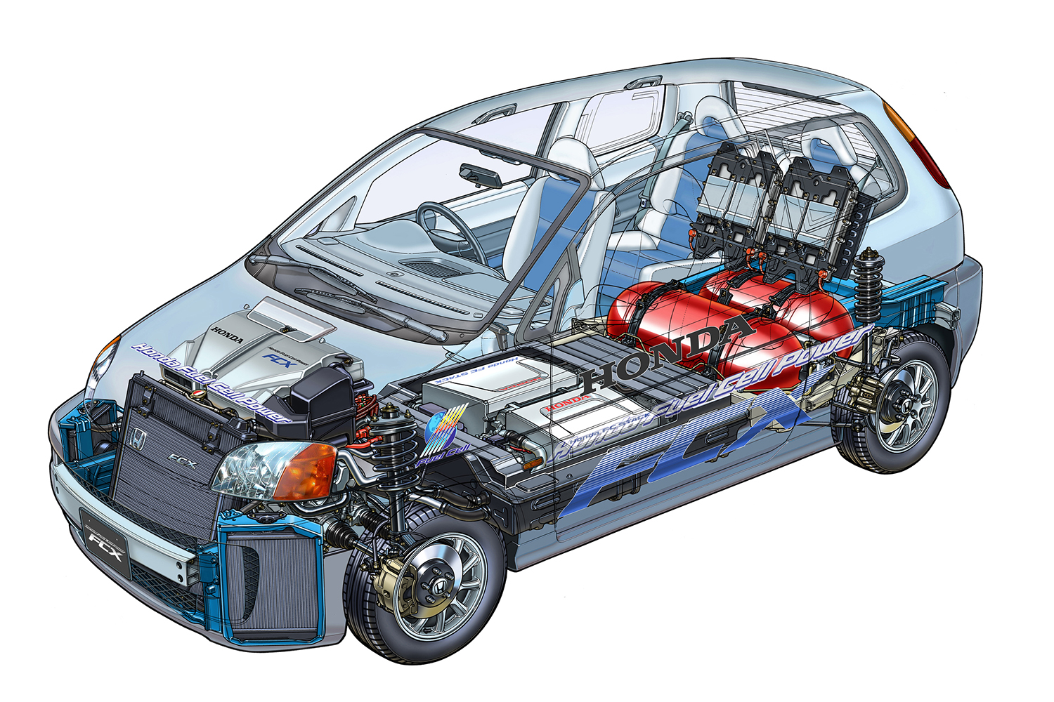 独自開発でホンダらしいFCEVが登場することに期待しようぜ 〜 画像7