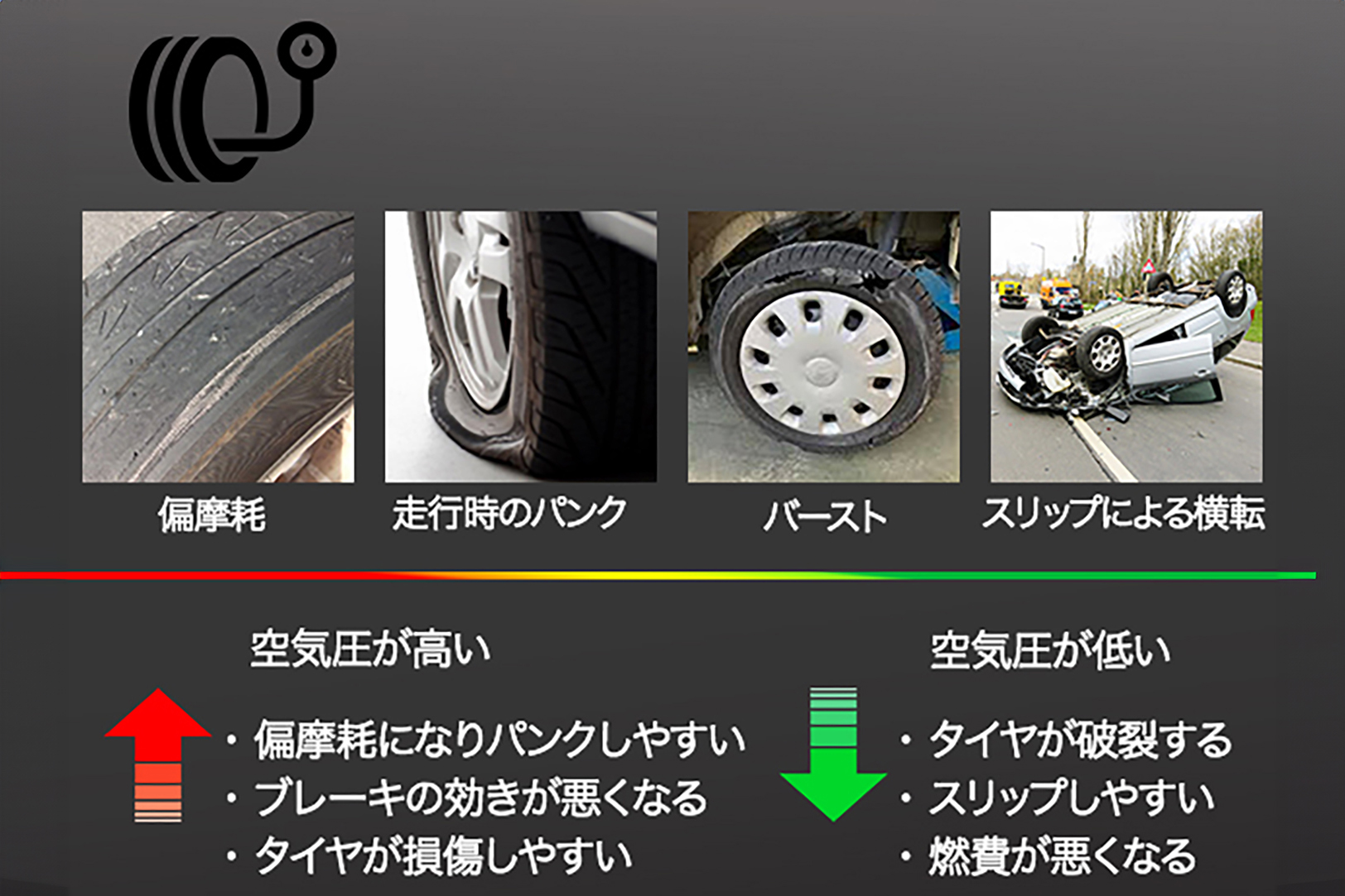 見えないものを見ることがトラックドライバーの負担軽減とコストダウンにつながっていた 〜 画像8
