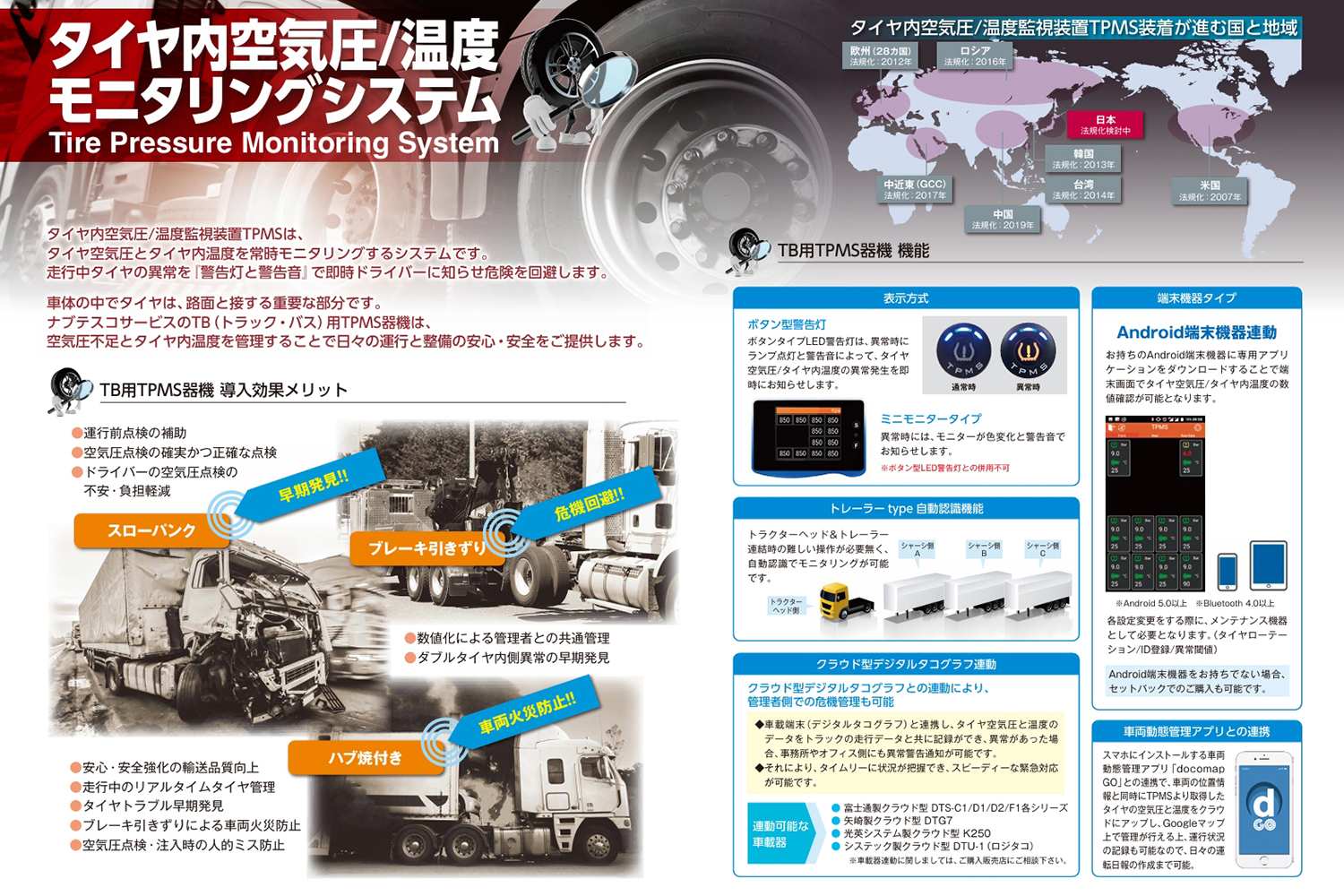 見えないものを見ることがトラックドライバーの負担軽減とコストダウンにつながっていた 〜 画像13