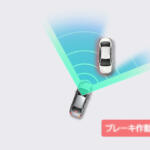 【画像】ちょ、この顔だけでも「スゴイ感」あるじゃん！　20年フルモデルチェンジしていないトヨタ・ハイエースが受けた大幅改良の中身 〜 画像15