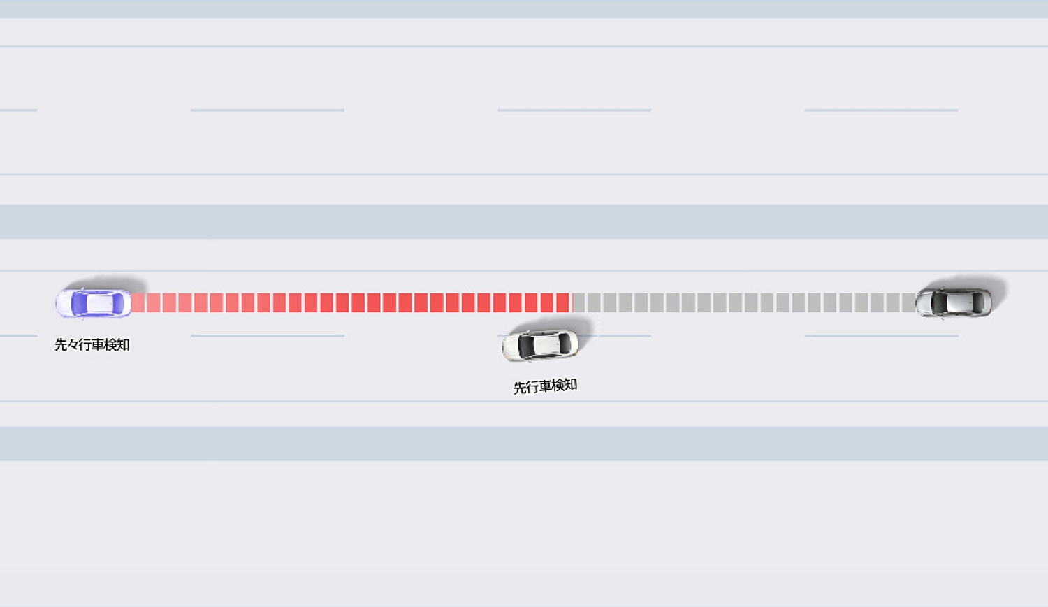 トヨタ・ハイエースが一部改良で大幅進化 〜 画像23