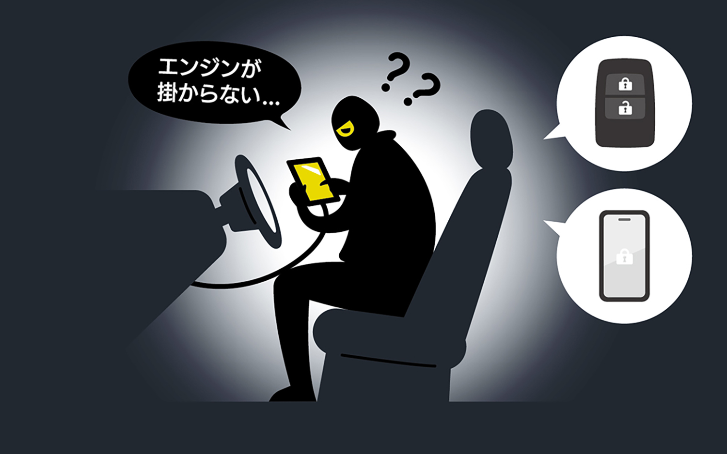 セカンドイモビライザーのイメージ 〜 画像4