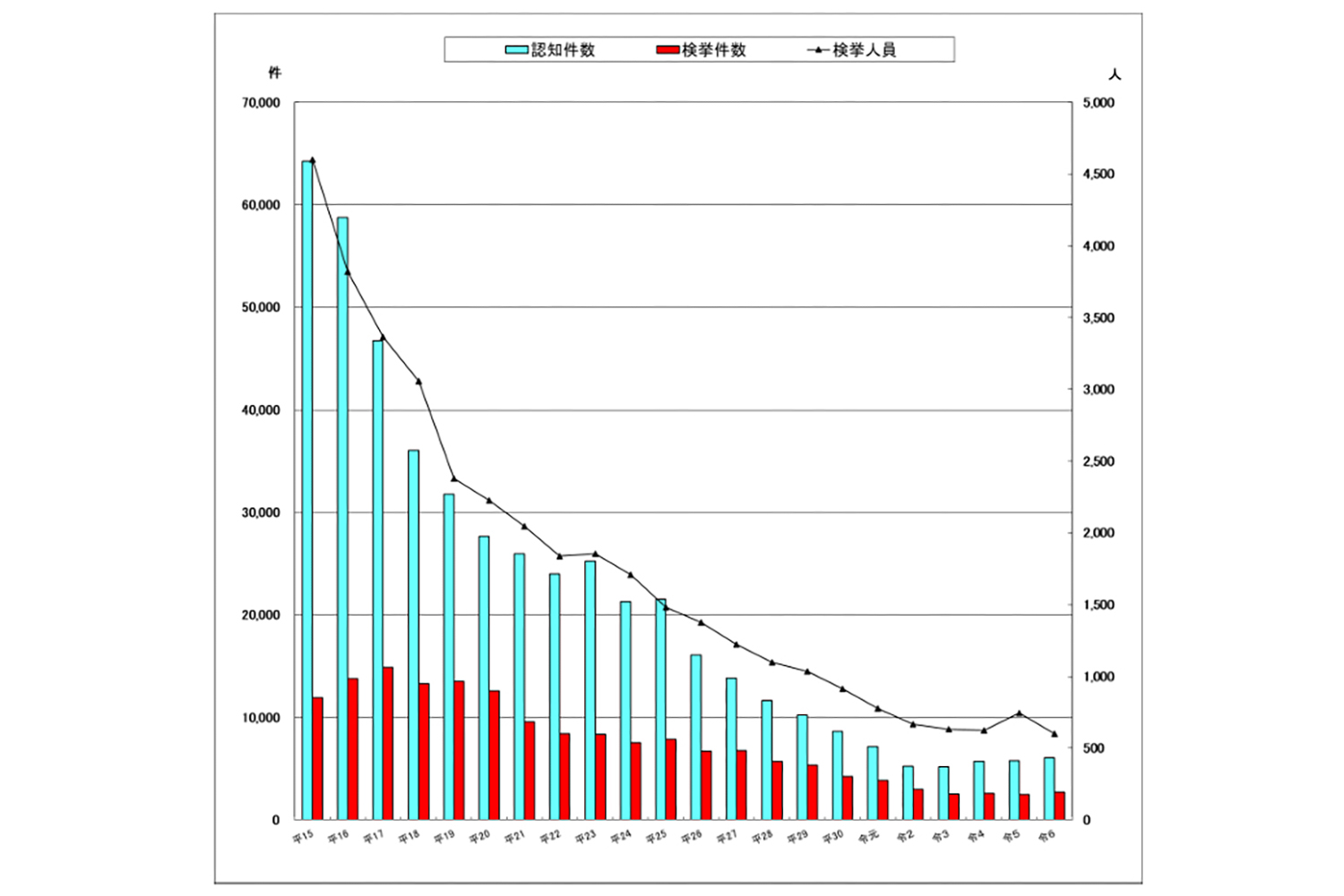 トヨタが開発したセキュリティ「セキュリティシステムプレミアム」