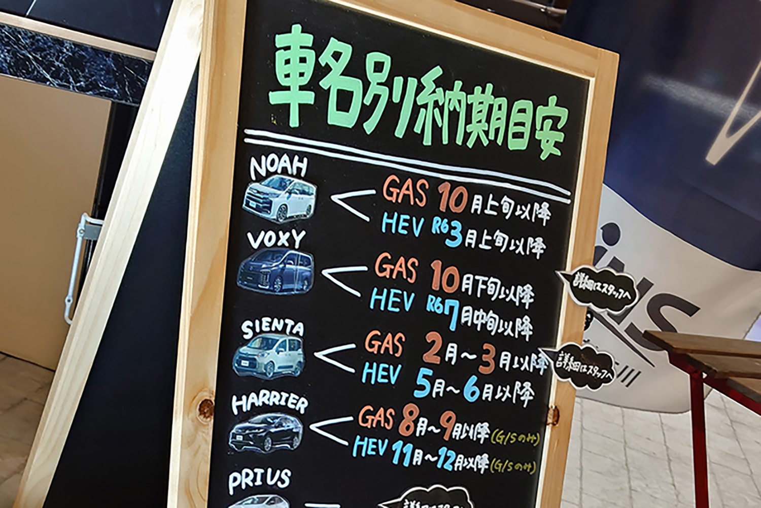 新車の受注待ち状況はいまどうなっている？