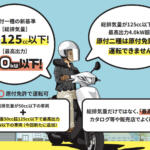 【画像】原付バイクの基準が変わって50ccが消えて125ccに！　当然値段もメチャクチャ上がってるけど配達必須の商売はやっていける？ 〜 画像2