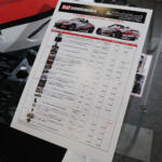 【画像】ホイール次第でクルマの印象がまったく変わることを教えてくれる！　足元のおしゃれを楽しむなら老舗ホイールメーカー「weds」ブースへ行くべし【東京オートサロン2026】 〜 画像24