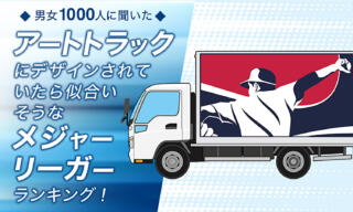 アートトラックにデザインされていたら似合いそうなメジャーリーガー