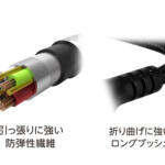 【画像】カーオーディオが衰退気味……でもクルマの電気・電子装備は増えている！　名ブランド「カロッツェリア」も着々と新アイテムを拡大 〜 画像7