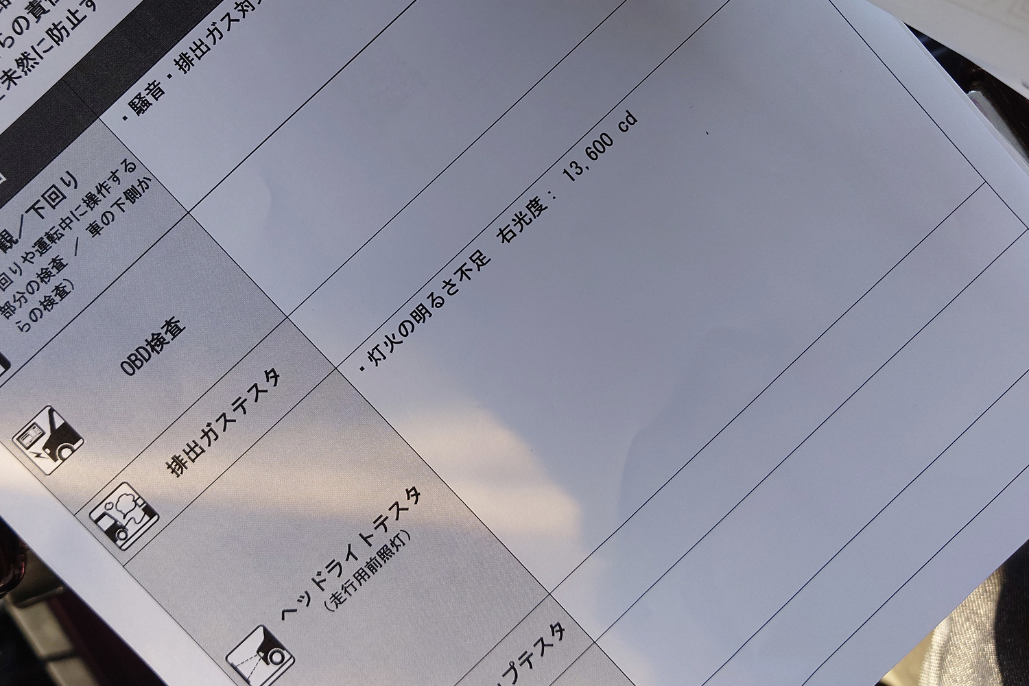 不適合となったヘッドライトの数値のイメージ 〜 画像19