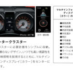 【画像】２型になって受注再開のジムニーノマド！　１→２型は小変更かと思いきや「まだ納車されいない１型注文者」が「マジかよ……」と呟くレベルの変更だった 〜 画像3