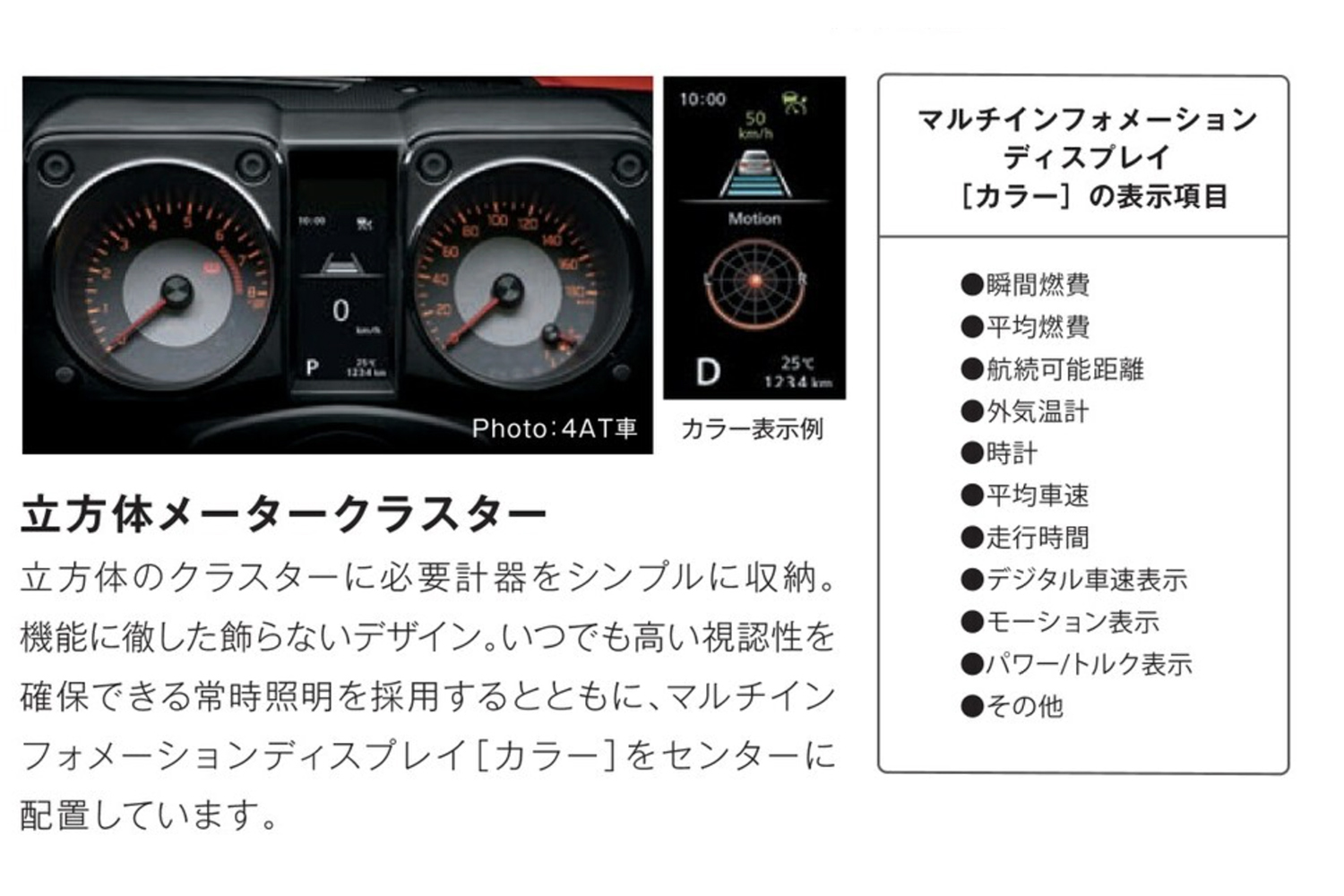 納期抽選が始まったジムニーノマド２型の意外と変わった中身 〜 画像3