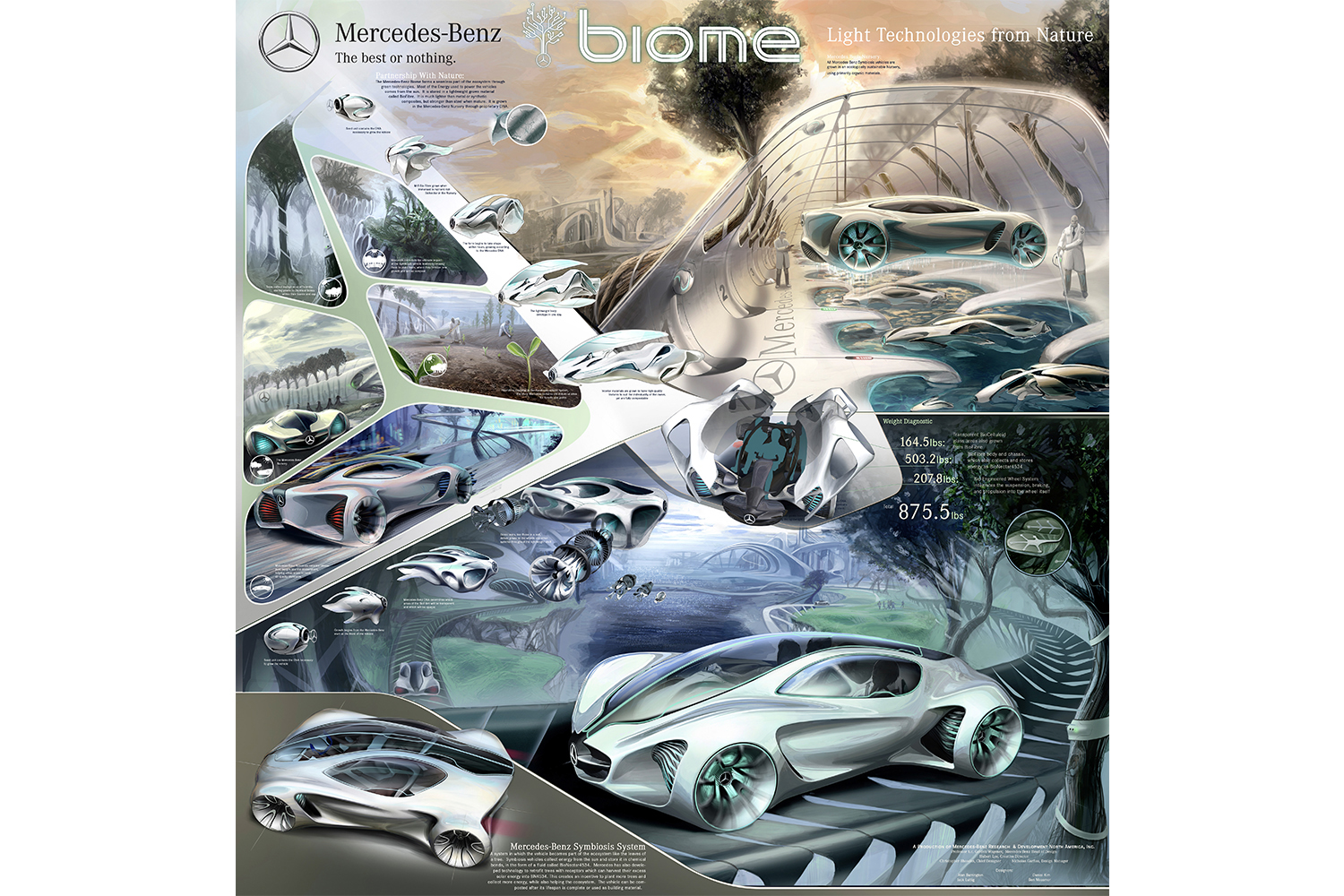 メルセデスベンツ・バイオーム