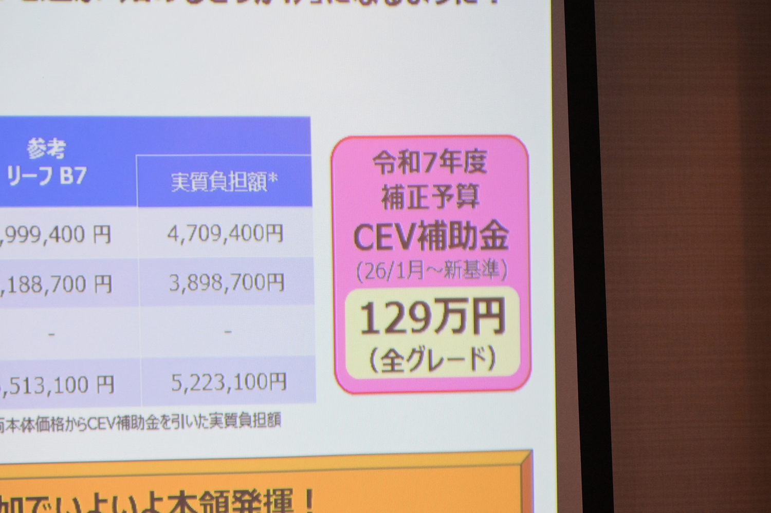 日産の新型リーフは「これぞ電気自動車！」とジャーナリストを唸られる圧巻の完成度 〜 画像23