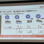 【画像】スマホで足まわりも操る時代へ！　KYBが開発したショックアブソーバーの減衰力調整をアプリで可能にした新システムが可能性にあふれてた 〜 画像3