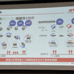 【画像】スマホで足まわりも操る時代へ！　KYBが開発したショックアブソーバーの減衰力調整をアプリで可能にした新システムが可能性にあふれてた 〜 画像4