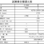 【画像】【試乗】しっとりなAWDと軽快な2WDの選択が悩ましい！　スズキ初のBEV「ｅビターラ」はEVを身近にしてくれる存在だった 〜 画像9