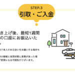 【画像】車買取カルモくんの評判や口コミは良い？悪い？　中古車買取サービスの特徴やおすすめポイント 〜 画像18