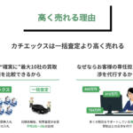 【画像】カチエックス車査定の利用はおすすめ？　口コミや評判や特徴について紹介 〜 画像11