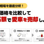 【画像】車選びドットコム買取の利用はおすすめ？　口コミや評判や特徴について紹介 〜 画像6