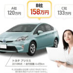 【画像】車選びドットコム買取の利用はおすすめ？　口コミや評判や特徴について紹介 〜 画像7