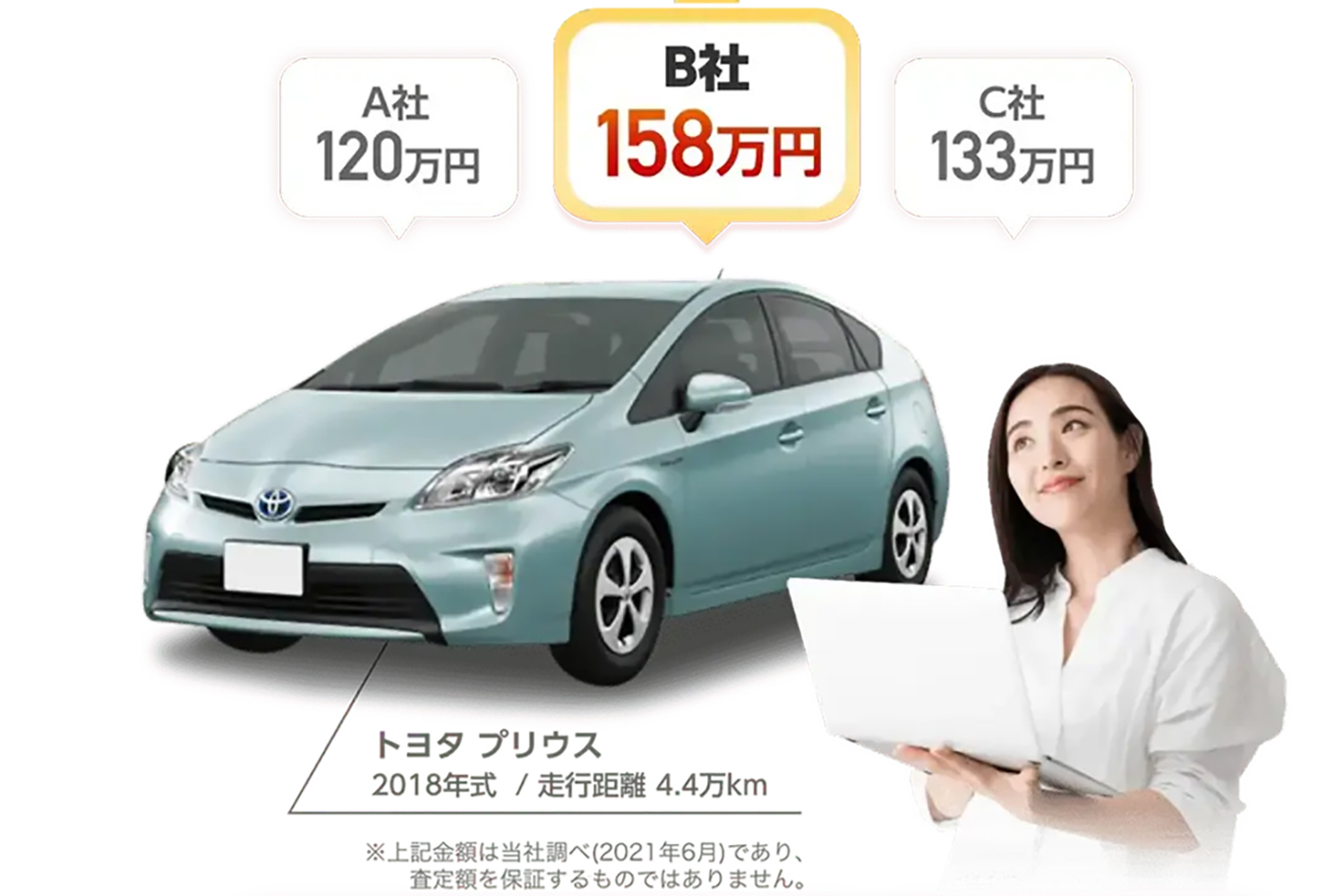 【車選びドットコム買取】の利用はおすすめ？