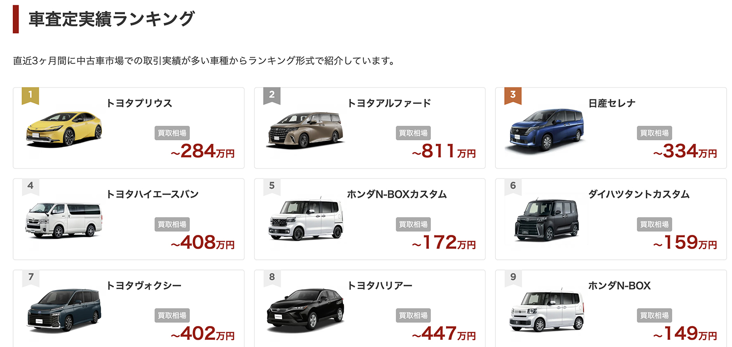 【車選びドットコム買取】の利用はおすすめ？ 〜 画像9