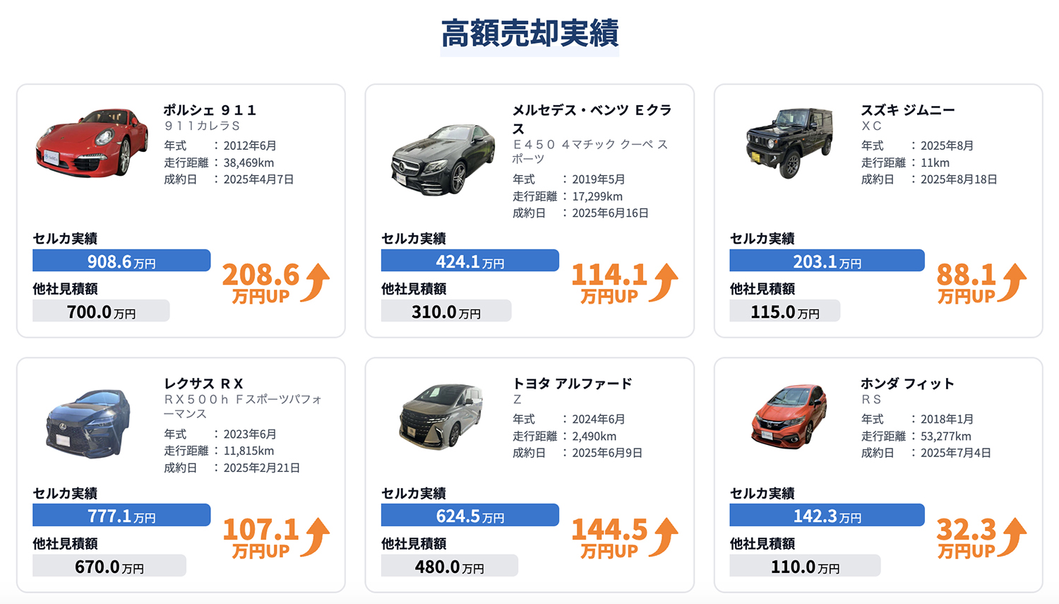 【セルカ（SellCa）】の評判や口コミは良い？　悪い？ 〜 画像15