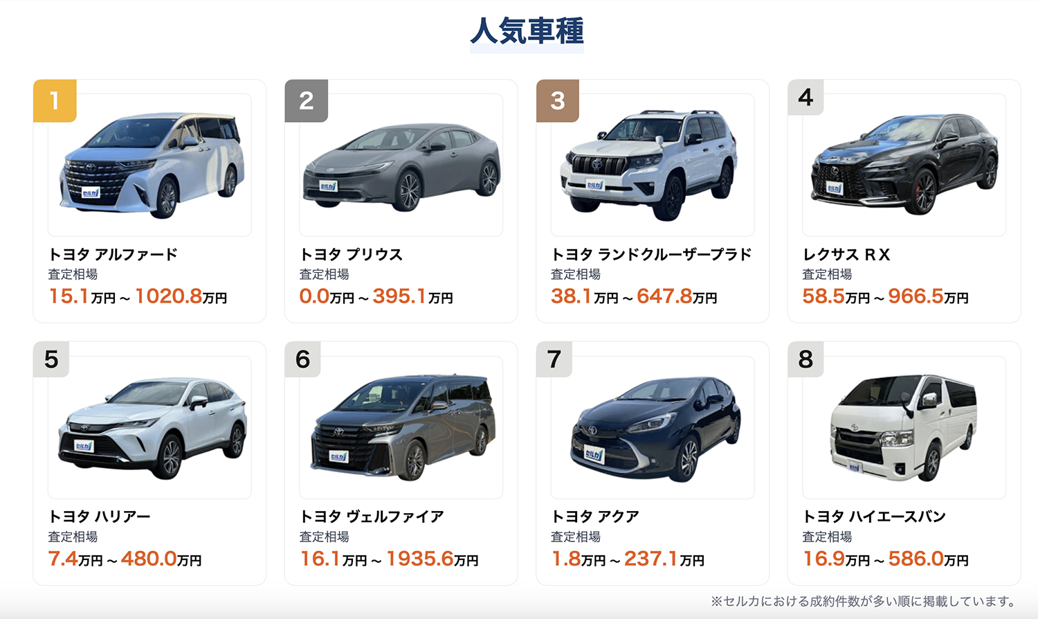 【セルカ（SellCa）】の評判や口コミは良い？　悪い？ 〜 画像19