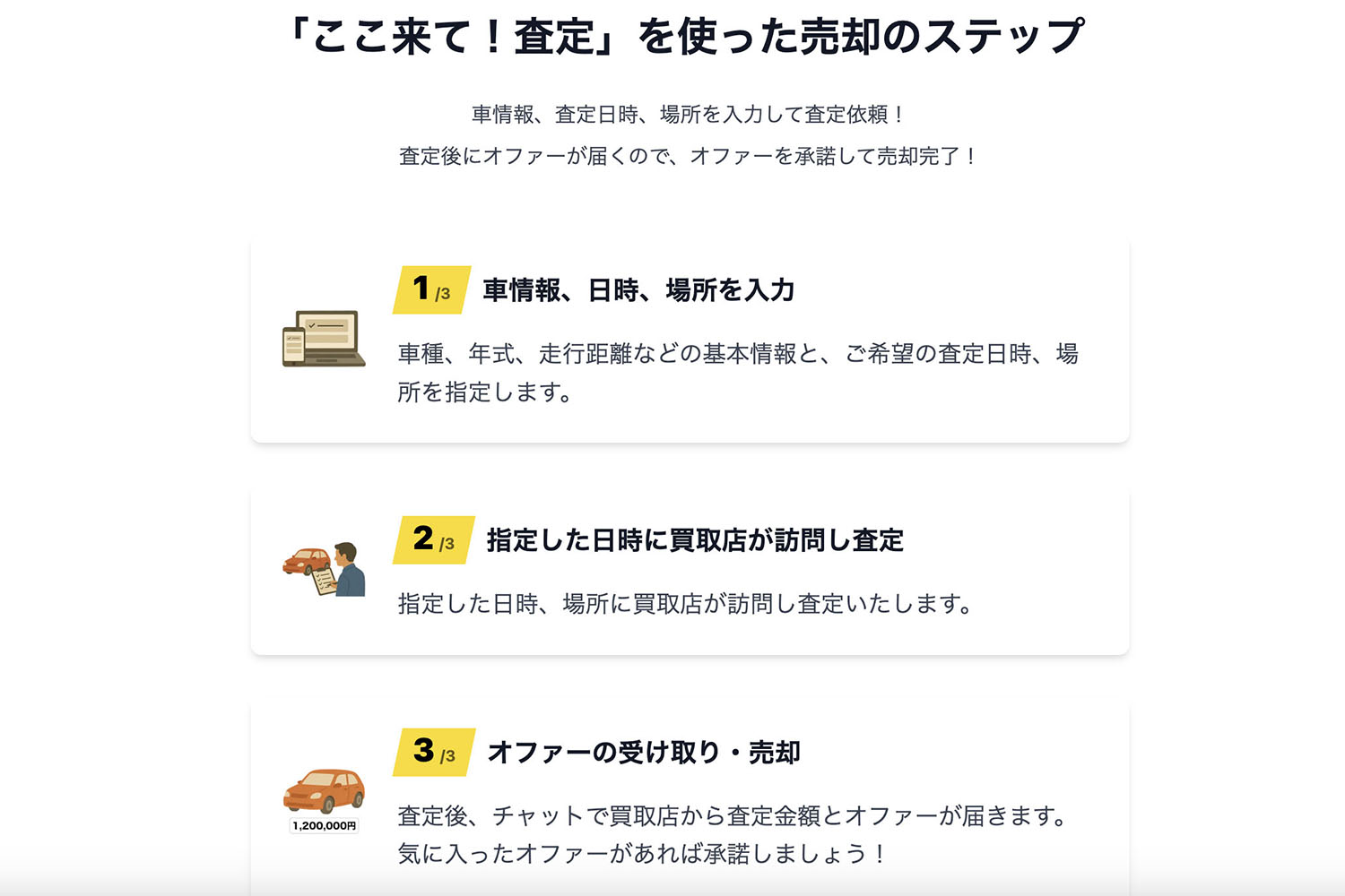 【ストリマの「ここ来て！査定」】の利用はおすすめ？ 〜 画像4