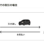 【画像】ストリマの「ここ来て！査定」の利用はおすすめ？　口コミや評判や特徴について紹介 〜 画像8