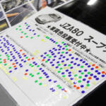 【画像】大人たちも納得のハイレベルな仕上がり！　トヨタ自動車大学校の学生たちが見せつけたレストアとカスタマイズに降参【大阪オートメッセ2026】 〜 画像14