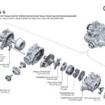 【画像】アウディ初のPHEVモデルはなんと「RS」！　電動化をフルに活かしたRS 5がみせる驚異のパフォーマンスとは 〜 画像83