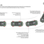 【画像】アウディ初のPHEVモデルはなんと「RS」！　電動化をフルに活かしたRS 5がみせる驚異のパフォーマンスとは 〜 画像88