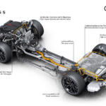 【画像】アウディ初のPHEVモデルはなんと「RS」！　電動化をフルに活かしたRS 5がみせる驚異のパフォーマンスとは 〜 画像93