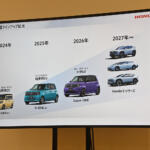 【画像】ガソリンみたいに「わかりやすく」電気をチャージできる！　ホンダ×ニトリでEV用充電器の普及を目指す!! 〜 画像2