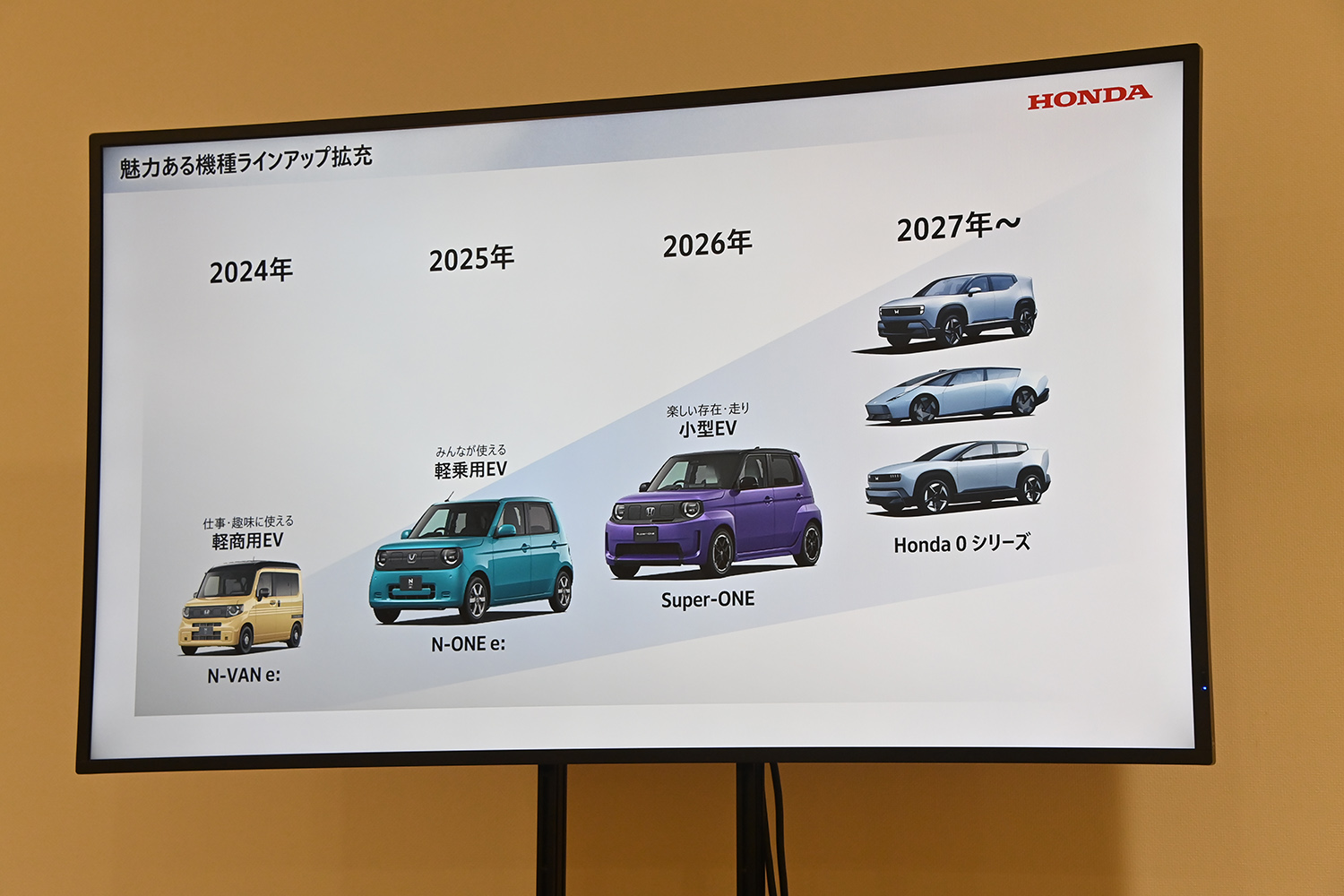 ホンダの充電サービス「Honda Charge」の圧倒的アドバンテージを体感 〜 画像2