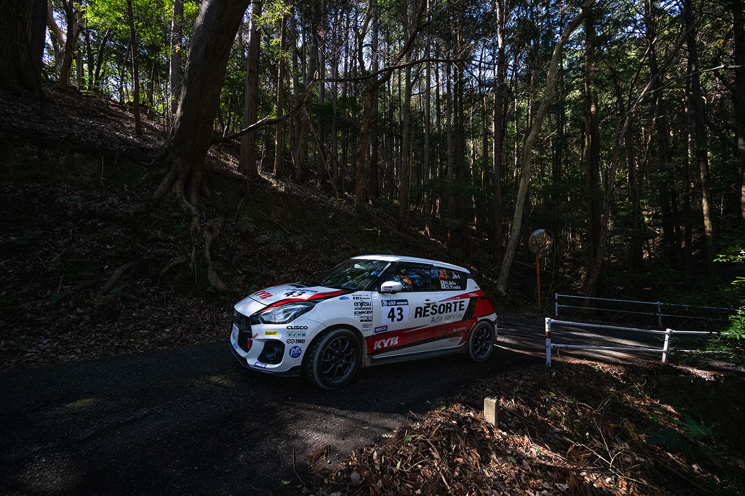 全日本ラリーJN4クラスで戦うスイフトスポーツ