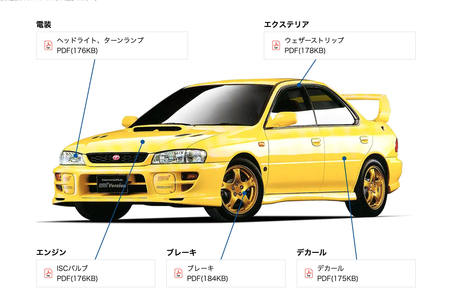 SUBARU HERITAGE SERVICのイメージ 〜 画像21