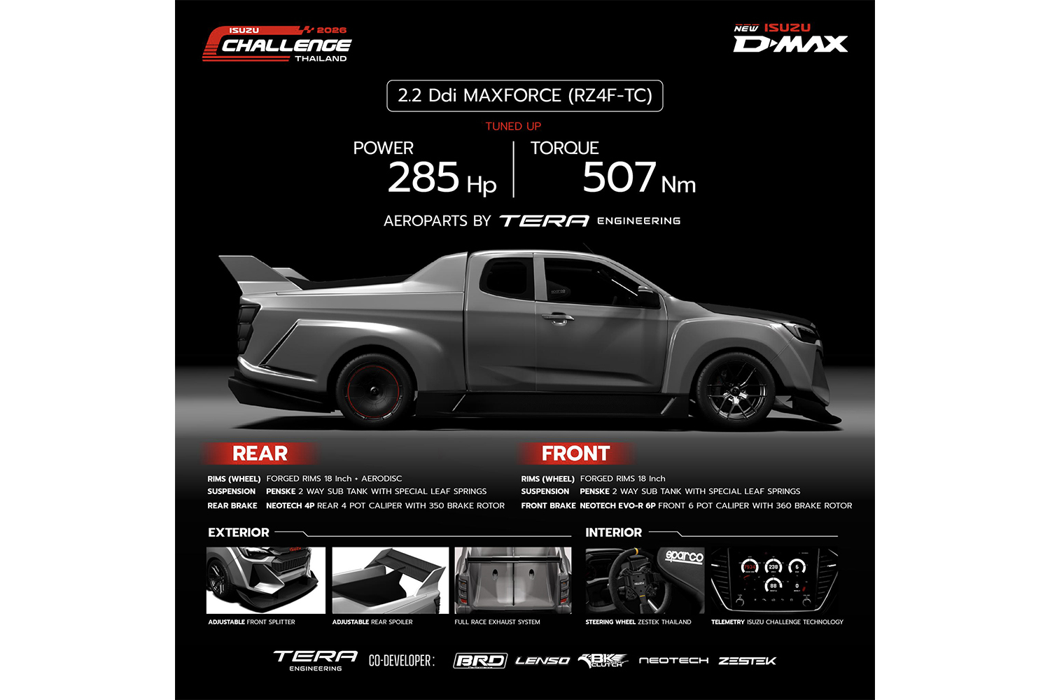 いすゞのピックアップトラック「D-MAX」をベースにしたワンメイク車両がぶっ飛びすぎていた 〜 画像3