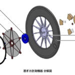 【画像】フルカーボンの450万円車いす！　F1パーツ製作用3Dプリンター！　ホンダの研究所に潜入したらやっぱり超おもしろカンパニーだった 〜 画像4